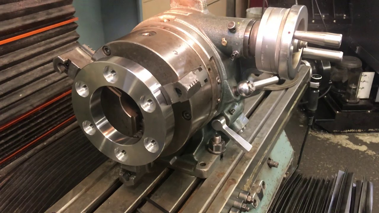 Flipping the Dividing Head