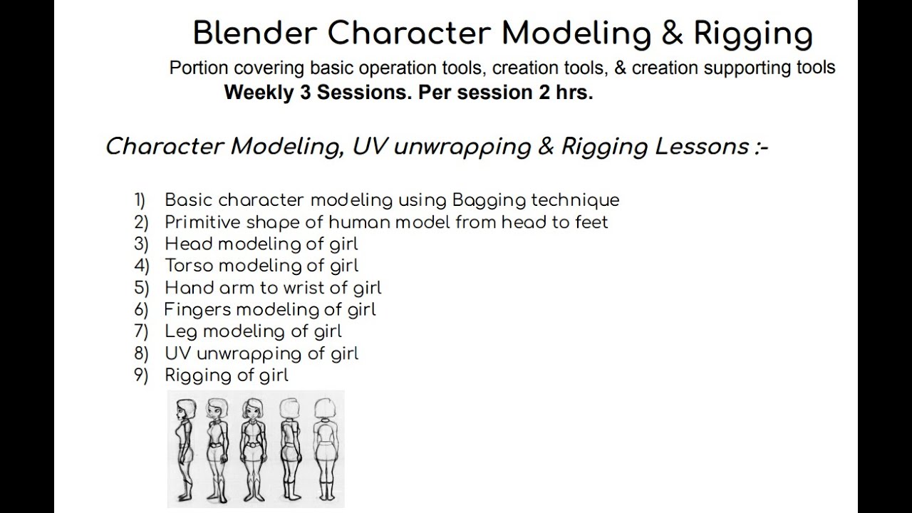 Intro Session on 3D Female character Anatomy modeling