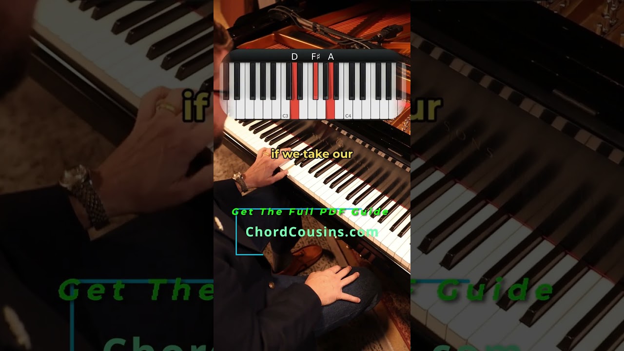 Everybody Wants To Use Diatonic Mediants