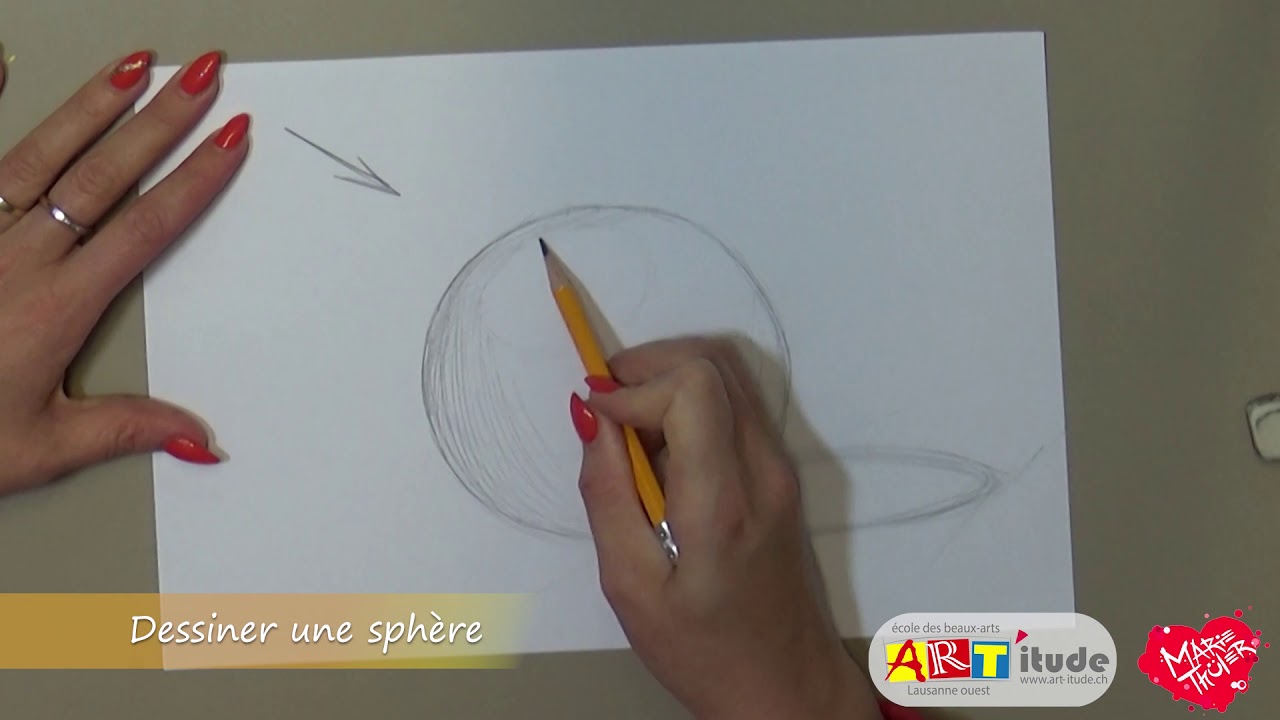 Dessiner une sphère