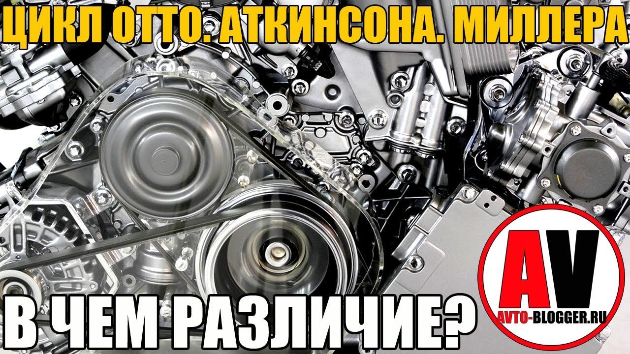 Цикл ОТТО, АТКИНСОНА и МИЛЛЕРА. Что это? В чем разница