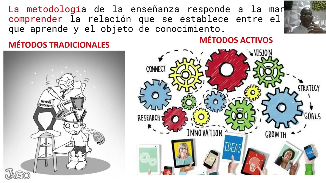 MODULO 1 PORCESO DE ENSEÑANZA APRENDIZAJE