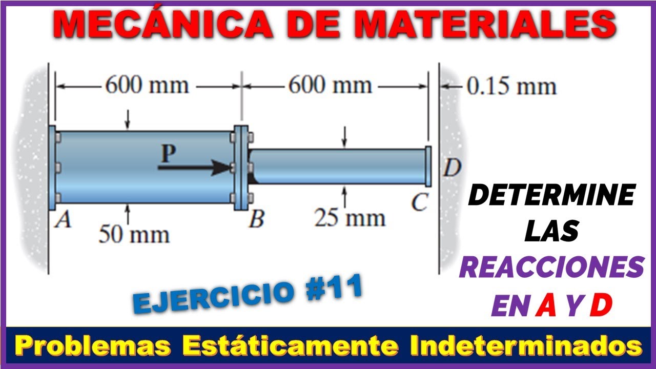 PROBLEMAS ESTÁTICAMENTE INDETERMINADOS - 4.46 R. HIBBELER 10ma Edición - Resistencia de Materiales