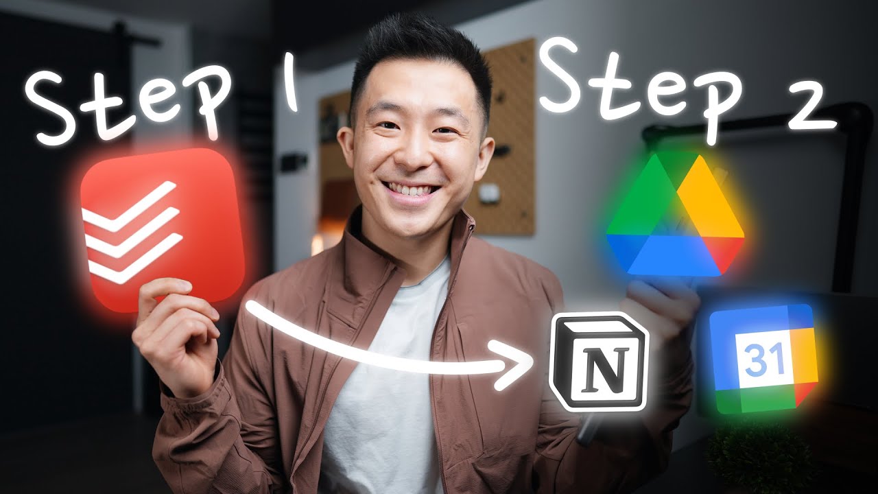 My Simple Productivity System (for normal people)!