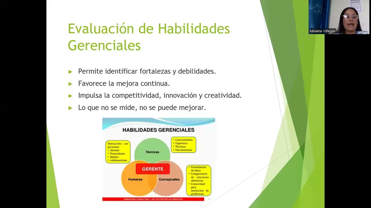 Unidad I - Fundamentos y Competencias Gerenciales - Prof. Melainne Villegas