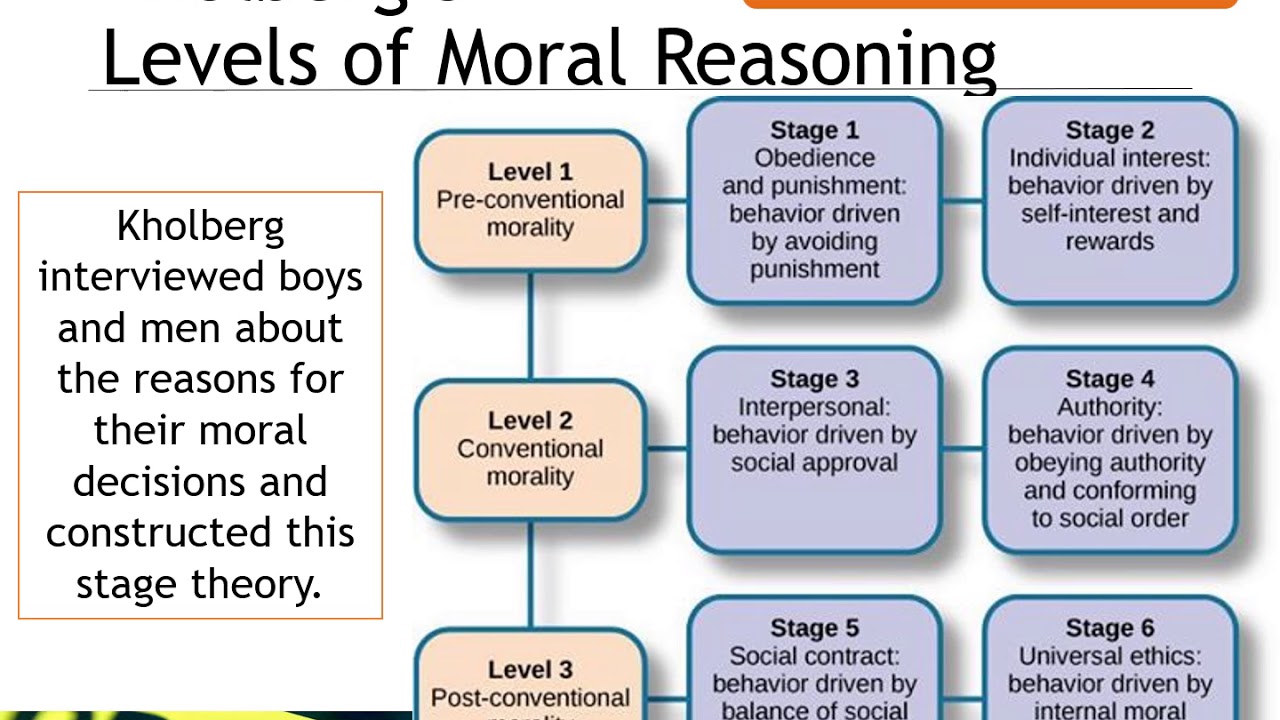 COGNITIVE EXPLANATIONS OF OFFENDING BEHAVIOUR
