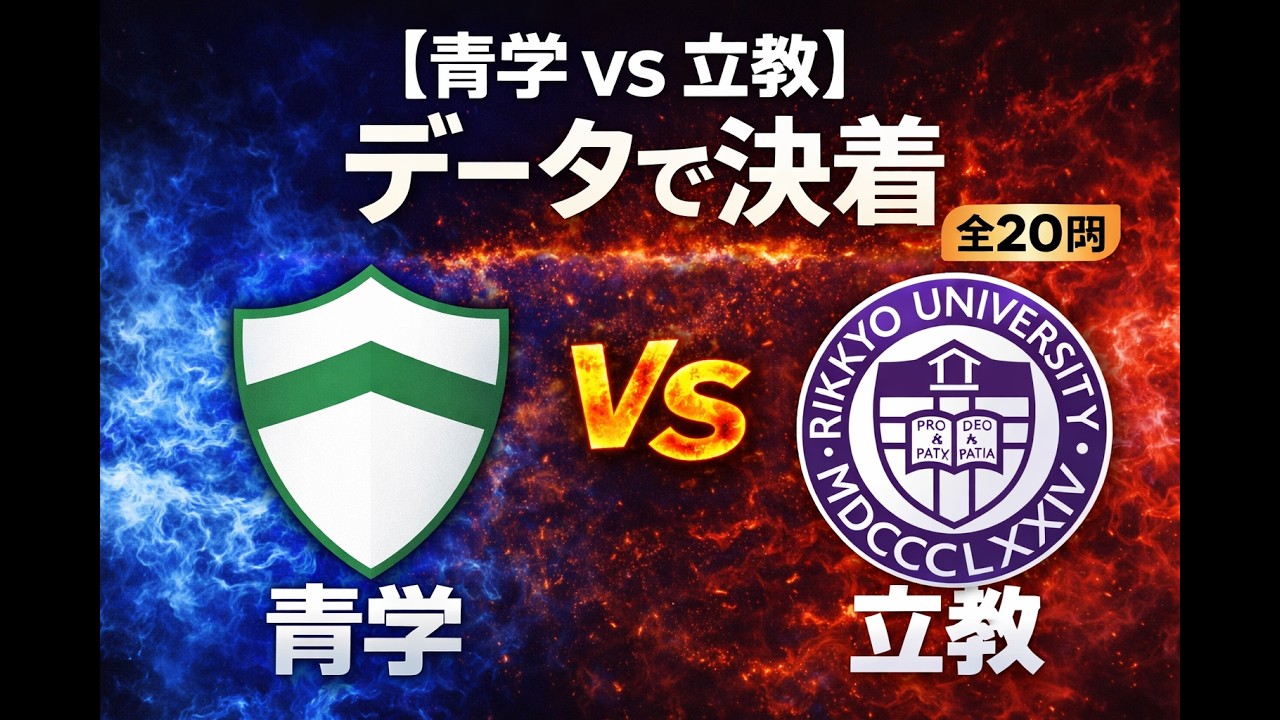 【青山学院 vs 立教　全20問】本当に強いのはどっち？就職・ブランド・人気をデータ比較！