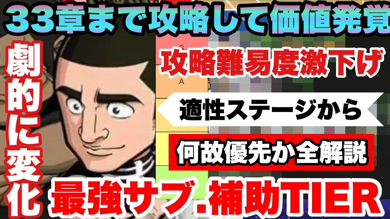 【ネンサバ】【３３章迄攻略して判明した最強スキル・補助TIERランキング】取得を変えるだけで難易度激変！優先度＆何故強いのか適正ステージ完全解説【ネンサバイバー】　【ハンターハンター新作】