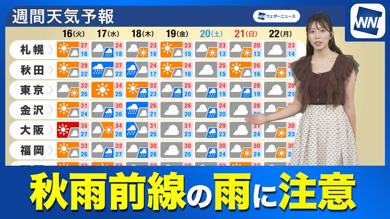 【週間天気予報】秋雨前線による雨の強弱に注意