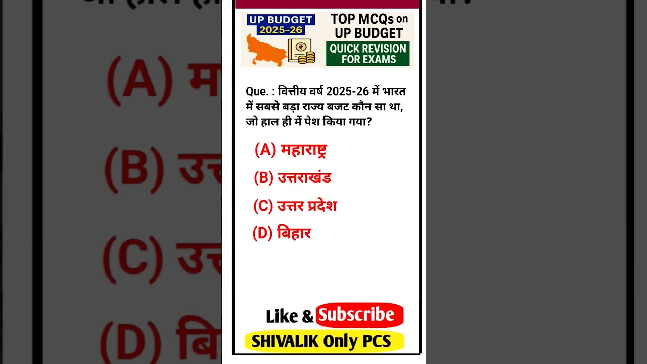 WHAT You Need to Know About Uttar Pradesh Budget 2025-26 for Exams?🔥