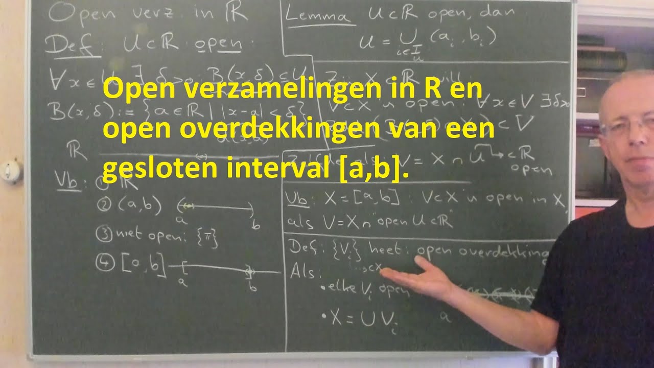 Open overdekkingen van gesloten intervallen in R.