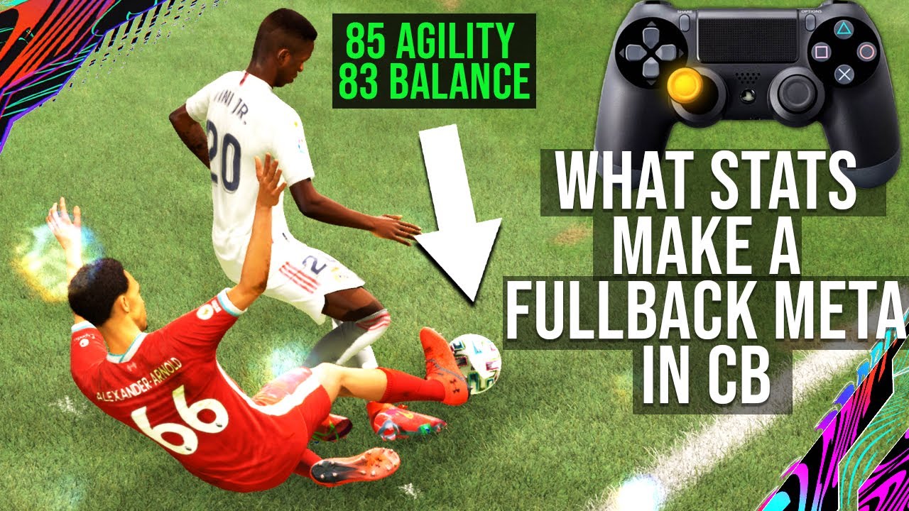 How Fullbacks in Centreback Can Improve Your Defence & What Stats Make A Fullback META - FIFA 21