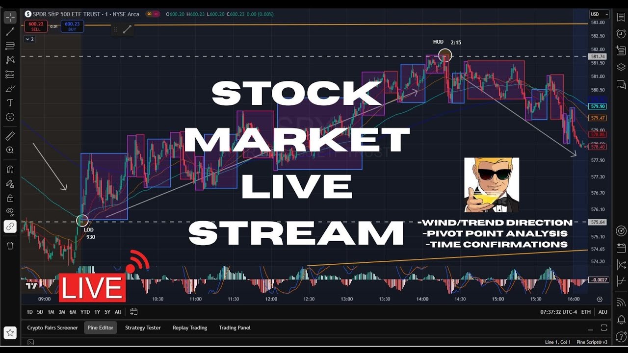[LIVE] STOCK MARKET STREAM 6TH BURRY VS NVIDIA #SPY #QQQ #NVDA #STOCKMARKET