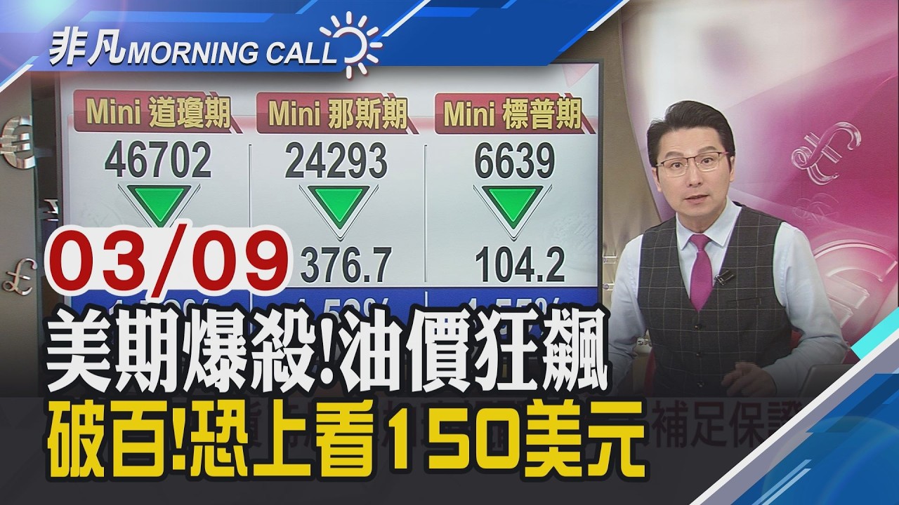 油價狂飆 川普緊張了...急改口油會跌!伊朗宣布新最高領袖