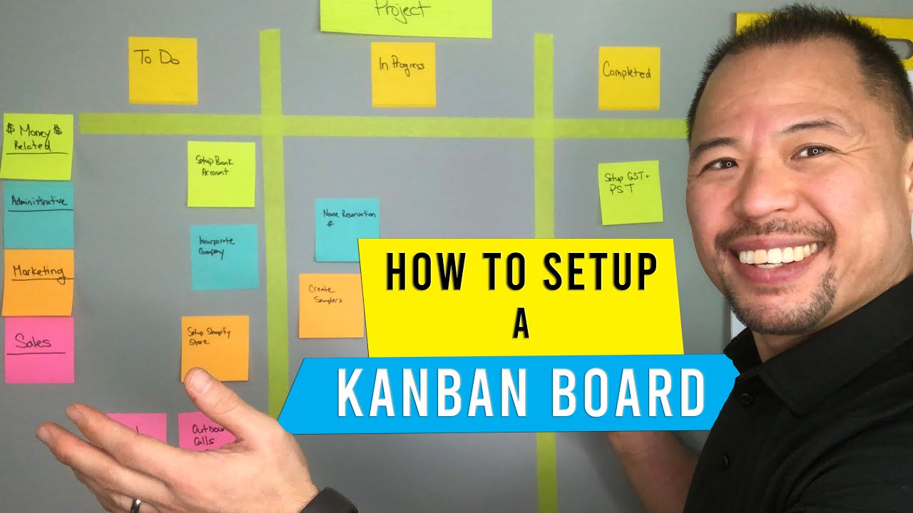 Учебное пособие по Kanban: как настроить доску Kanban | Управление проектами | Инструменты повыше...