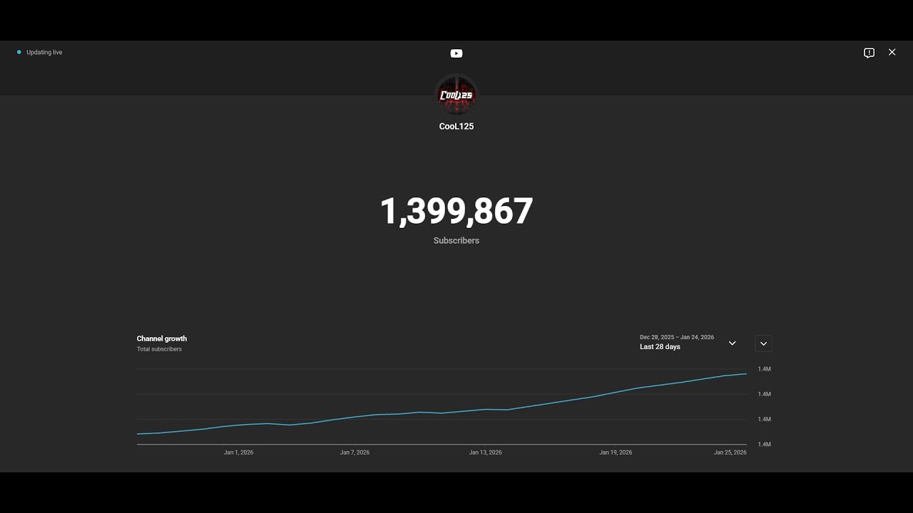 Trying to get to 1.4M Subs LIVE (superchat = shoutout)