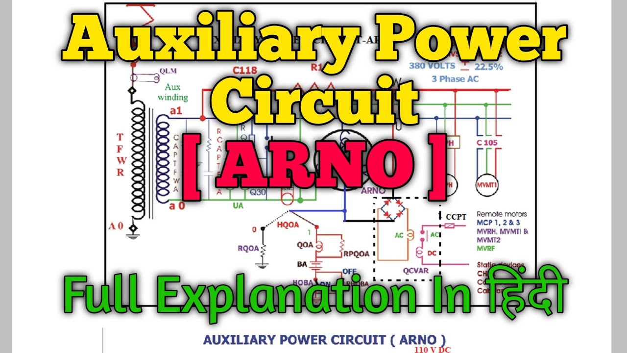 Auxiliary power circuit in locomotive | ARNO काम कैसे करता है ? Working principle of ARNO | ARNO