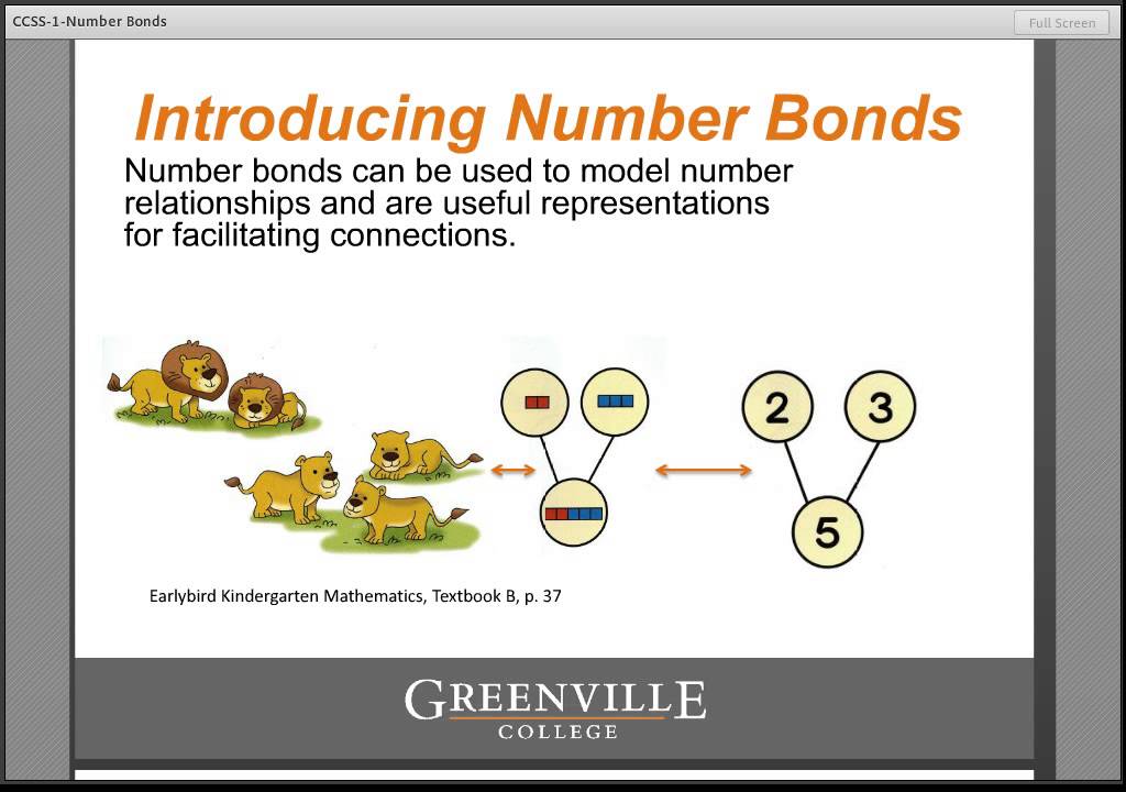 1A CCSS 1 Number Bonds