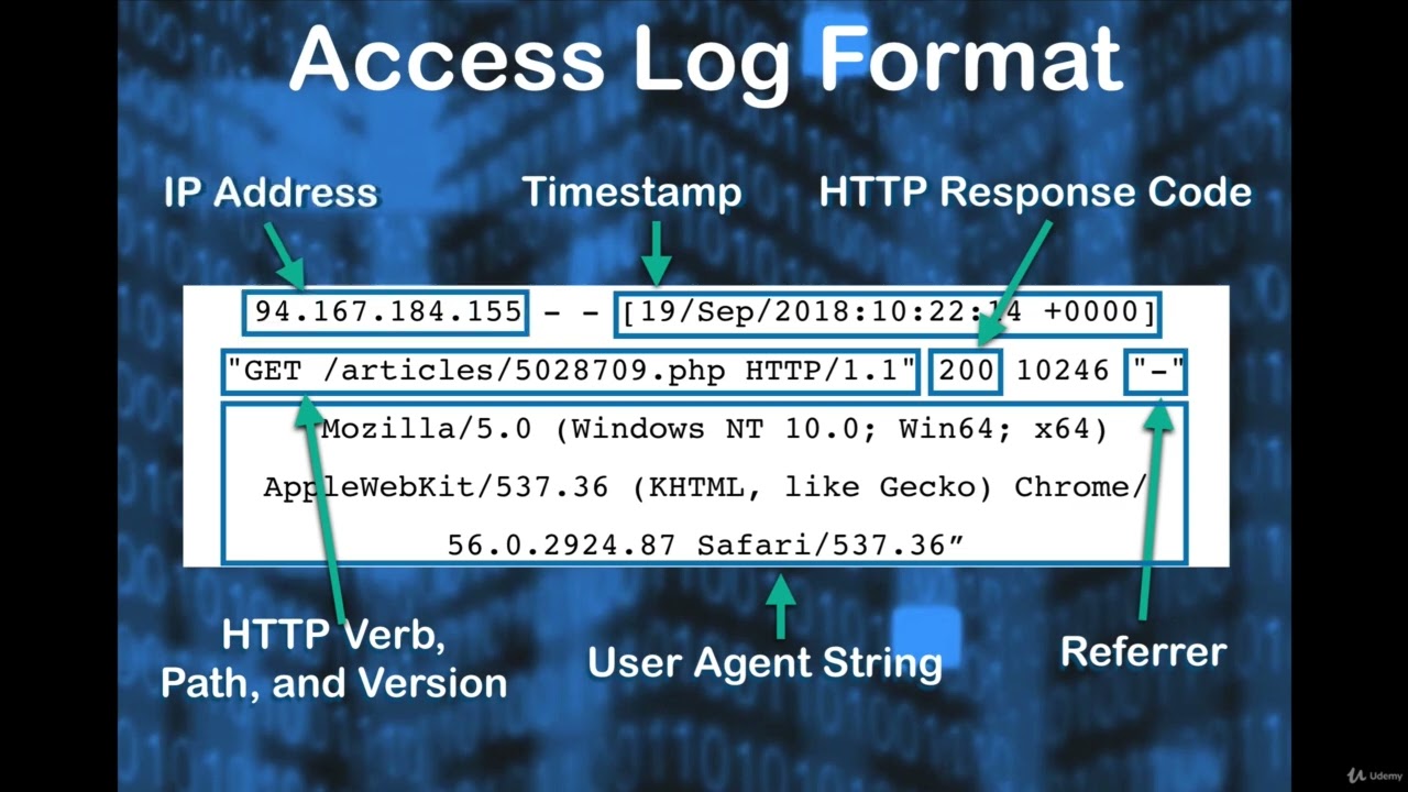 1. Sample Tool #1 - Log Analyzer