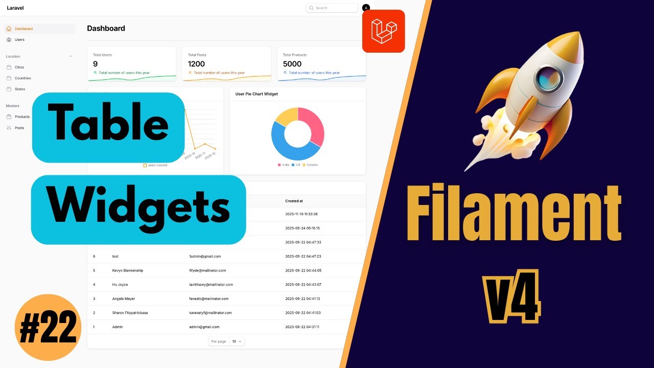Виджеты таблиц — FilamentPHP v4 (Эпизод 22)