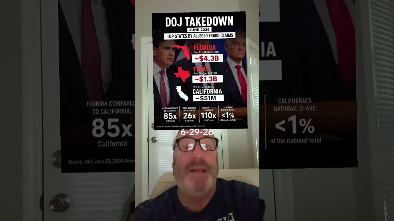 It&rsquo;s always been red states