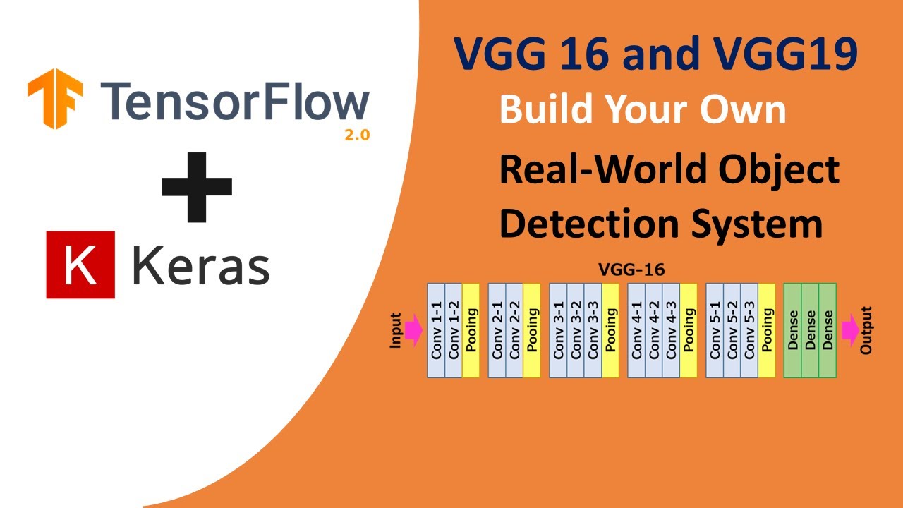 TensorFlow 2.0 Tutorial for Beginners 8 - Object Classification Using TensorFlow and VGG16 Model