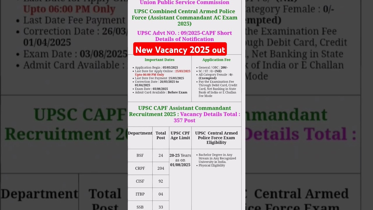 UPSC CAPF Assistant Commandant 2025 new vacancy #upsc #newvacancy2025