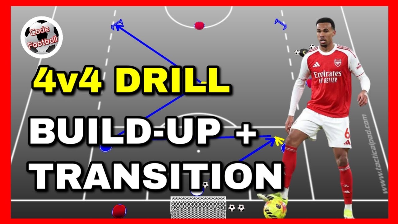4v4 Build-up and Transition Exercise! (central defenders + defensive midfielder)