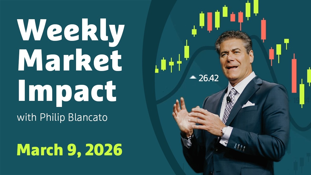 Weekly Market Impact - March 9, 2026
