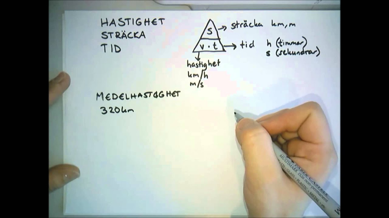 hastighet tid och sträcka