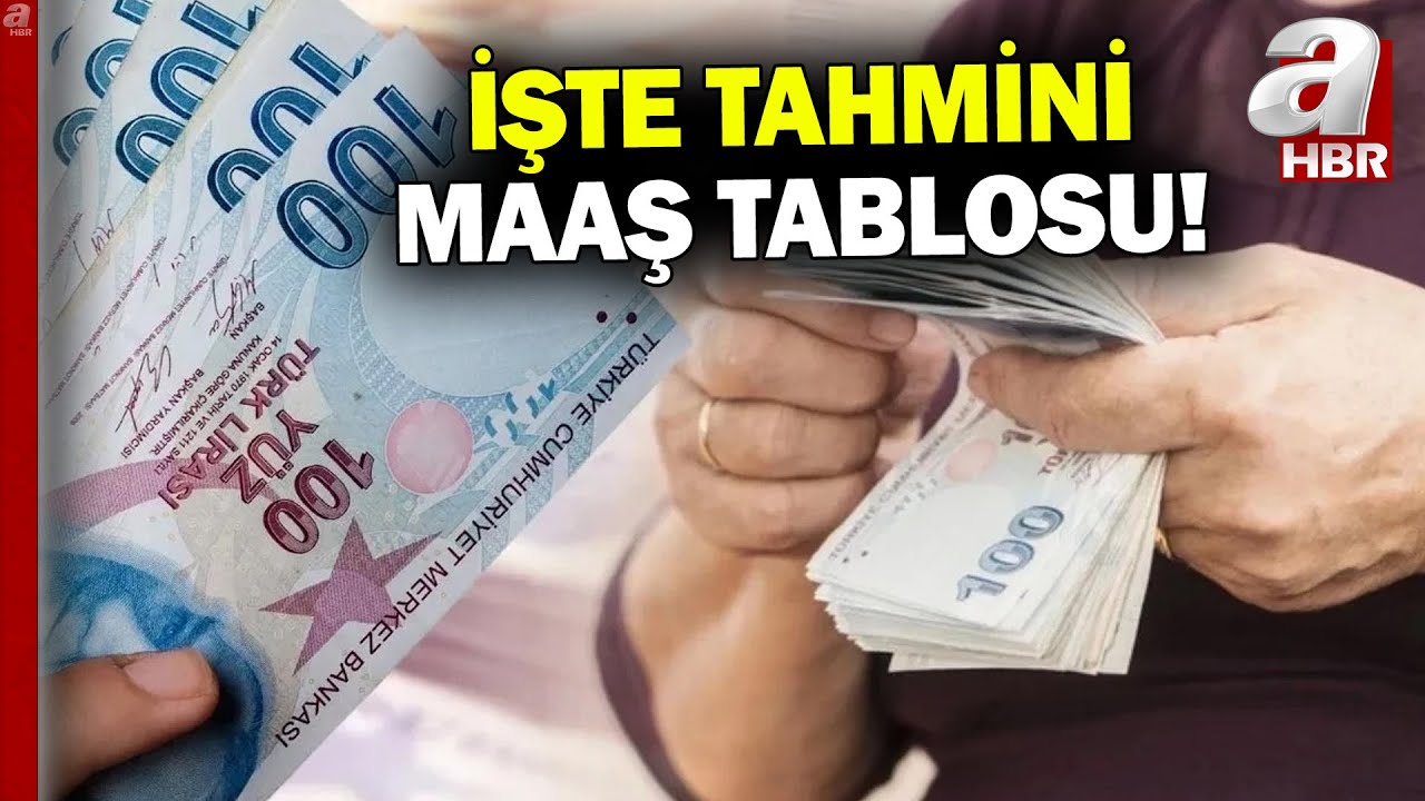 Emekli ve memur zammı ne kadar olacak? G&ouml;zler aralık ayı enflasyonunda | A Haber