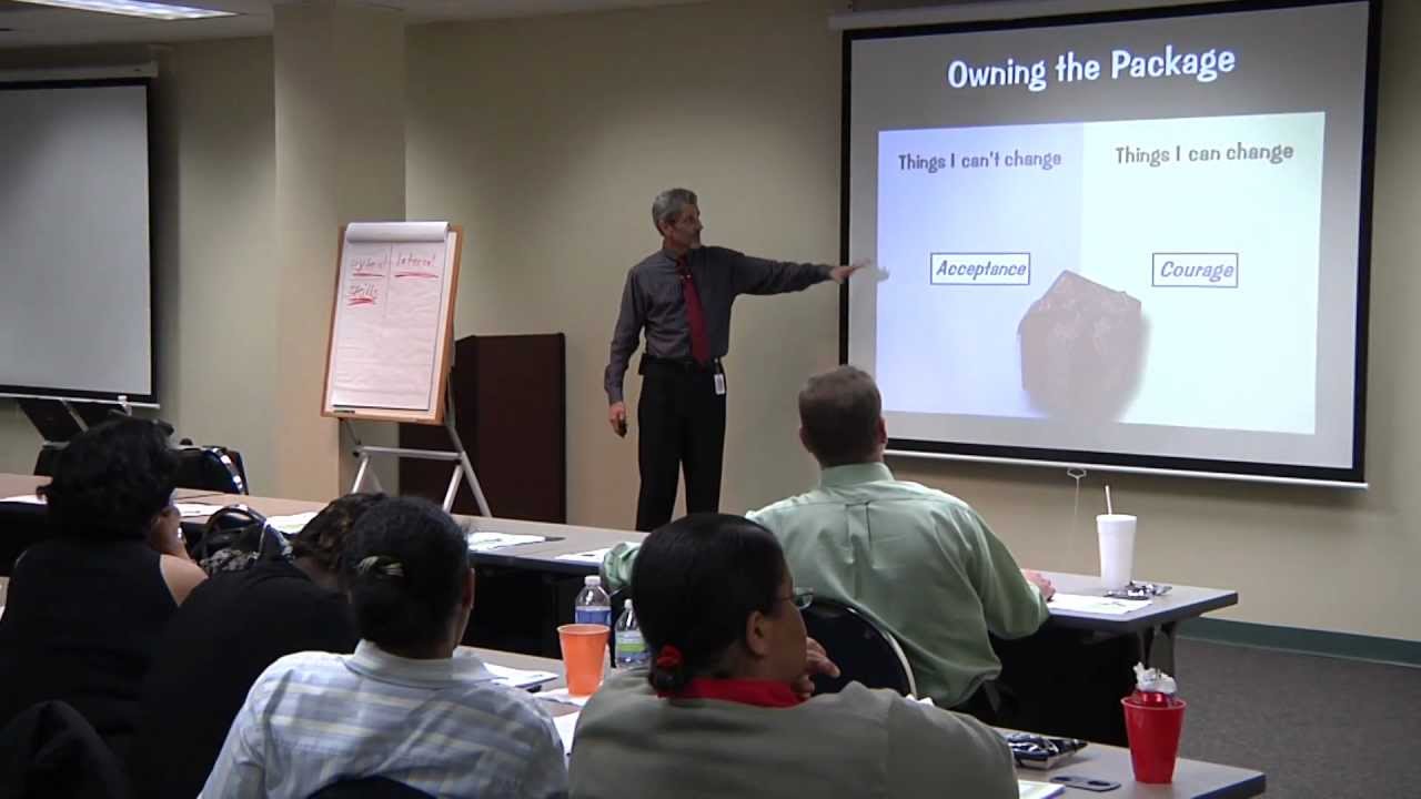 Stress Management: Reframing Problems