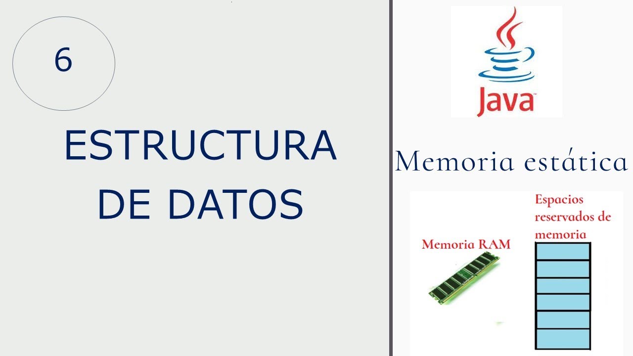 6.- Curso estructura de datos en Java|| Memoria est&aacute;tica.