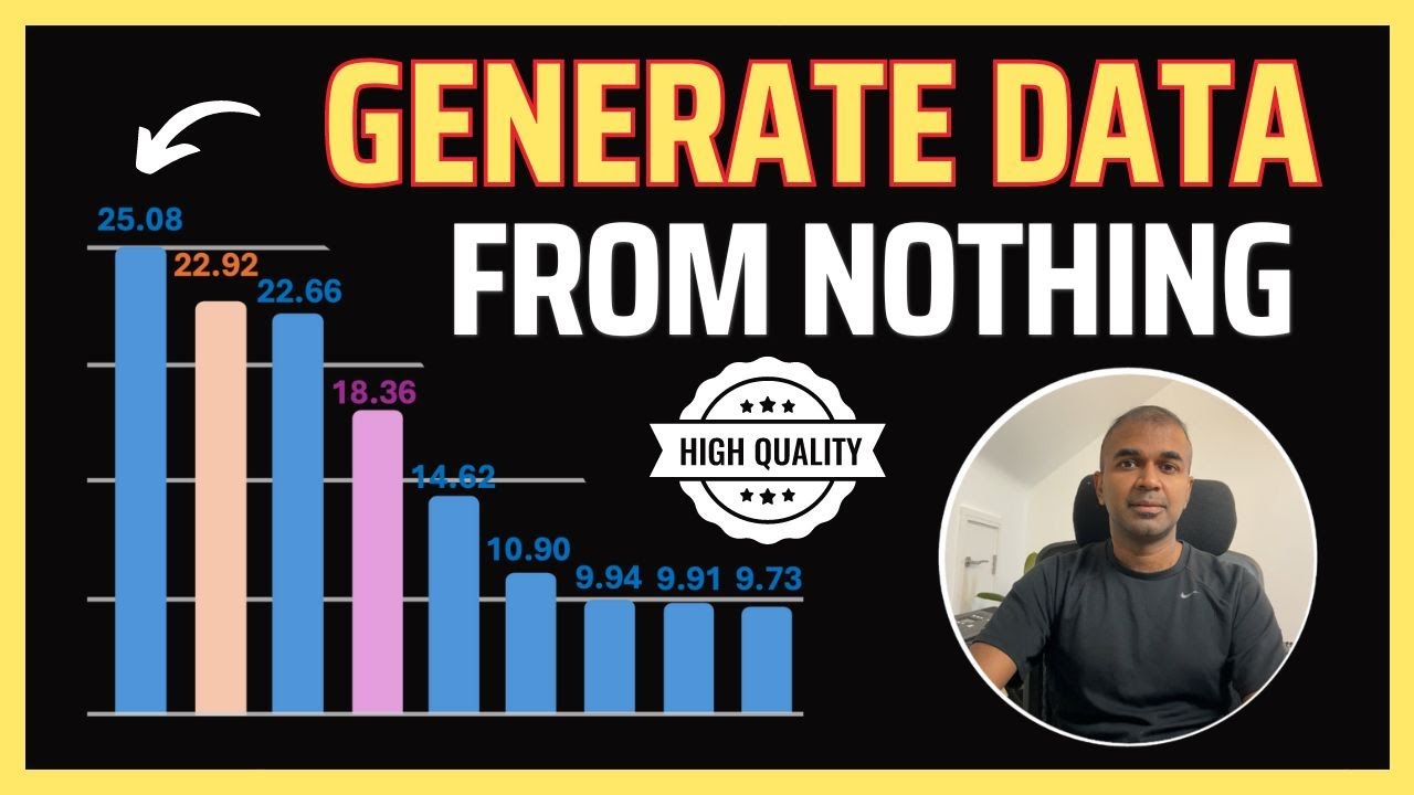 The Game Changing Evolution of Synthetic Data Generation: Magpie