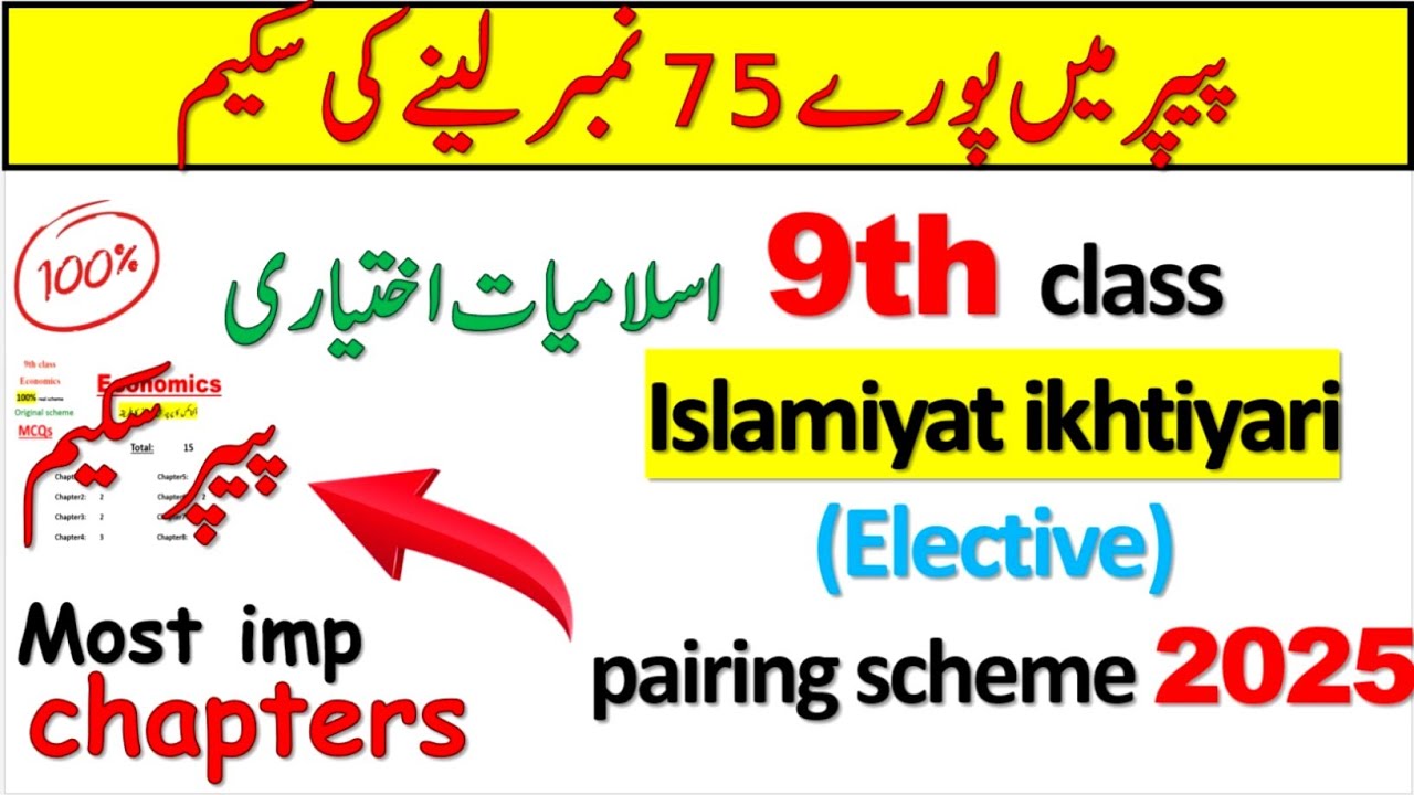 9th Class Islamiyat Ikhtiyari pairing Scheme + paper pattern 2025 |9th Islamiyat Elective guess 2025