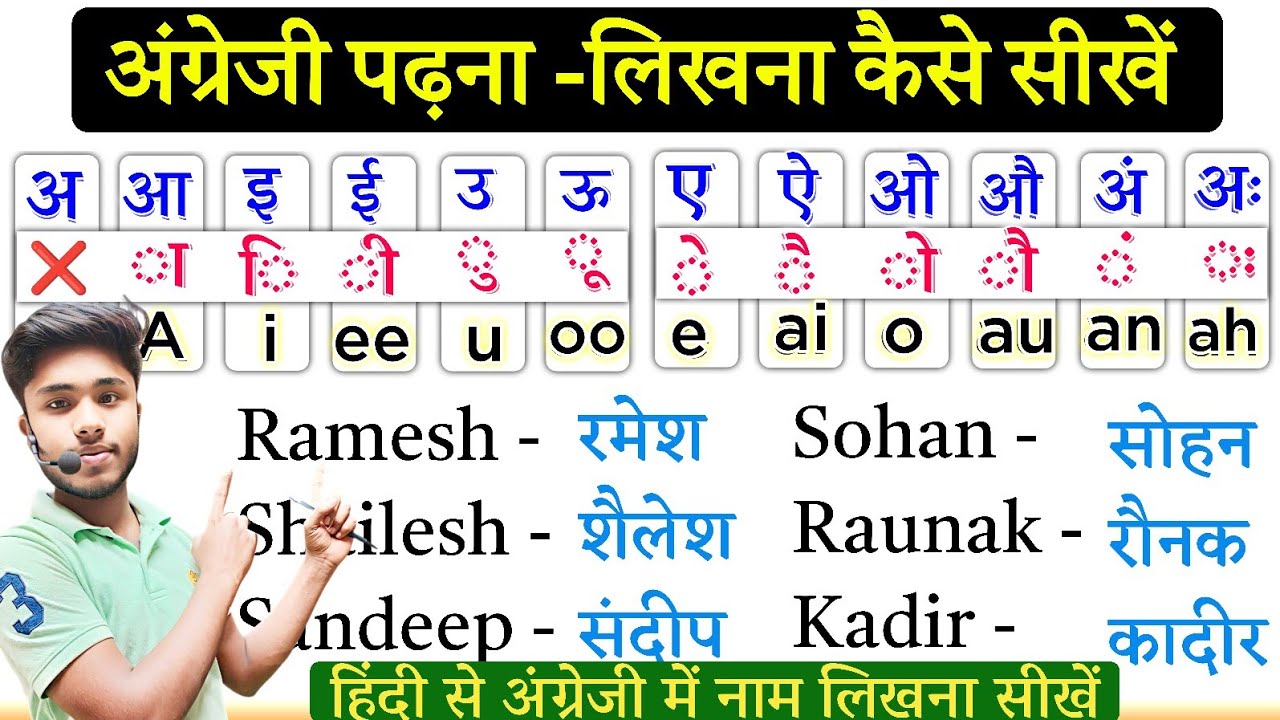 बिल्कुल Zero से अंग्रेजी पढ़ना लिखना सीखें। 0₹ में English Padhna Kaise Sikhe? How to learn English