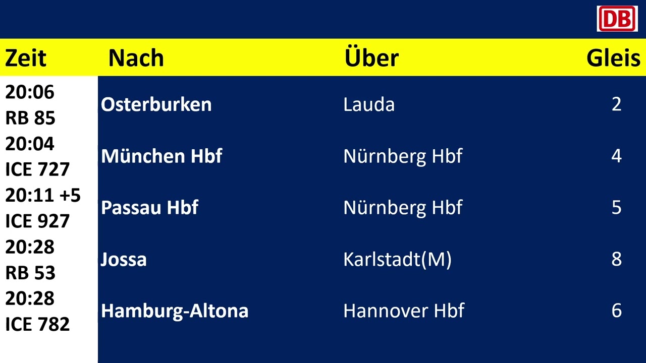 Heiko Grauel Ansagen aus Würzburg Hbf Teil 14