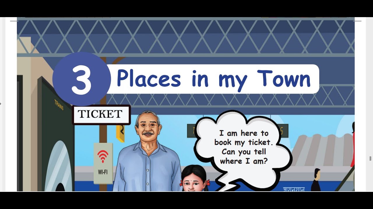 PLACES IN MY TOWN -  UNIT 3  - TERM 3 - ENGLISH - 3RD STANDARD - Look and say