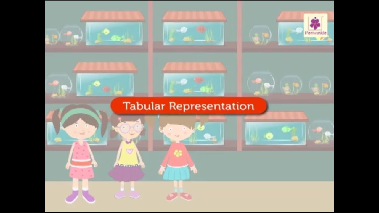 Data Representation - Tabular Representation | Mathematics Grade 2 | Periwinkle