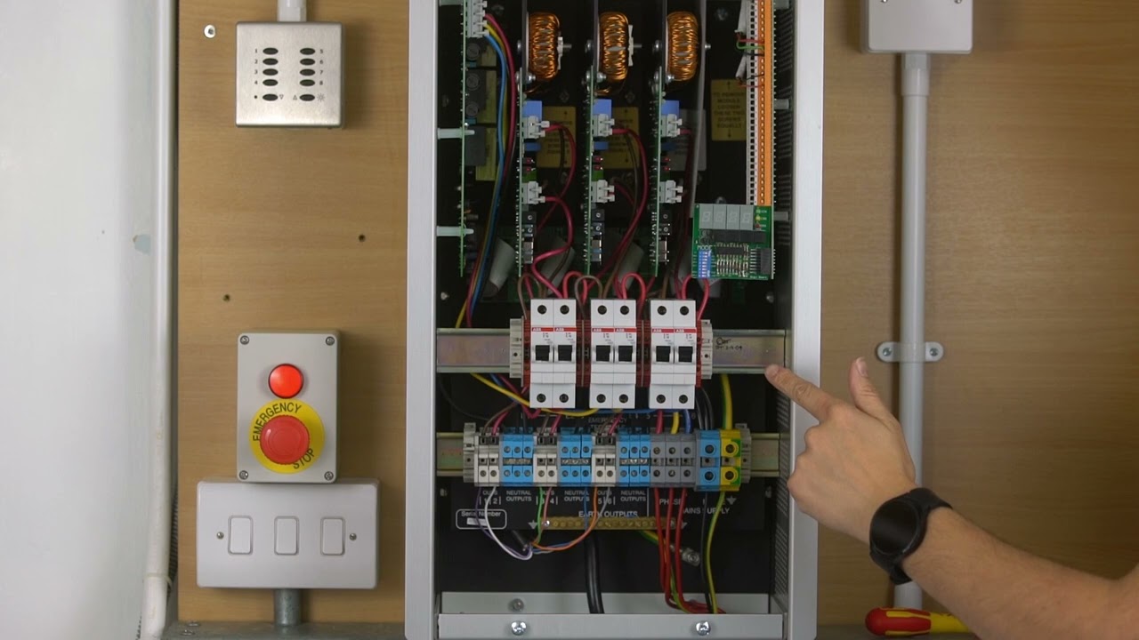 Tiger Panel Installation