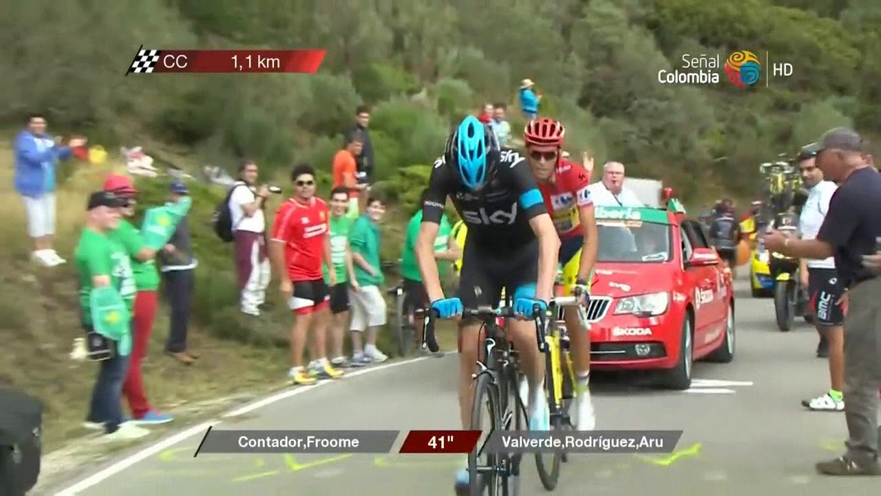 Alberto Contador Tribute