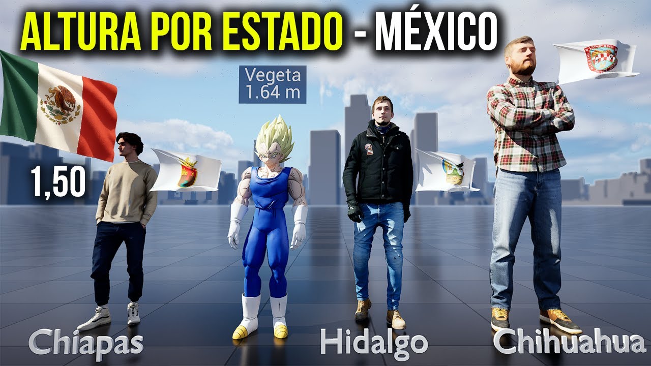 Los hombres más ALTOS de México 😱- PROMEDIO por estado 🧍🇲🇽