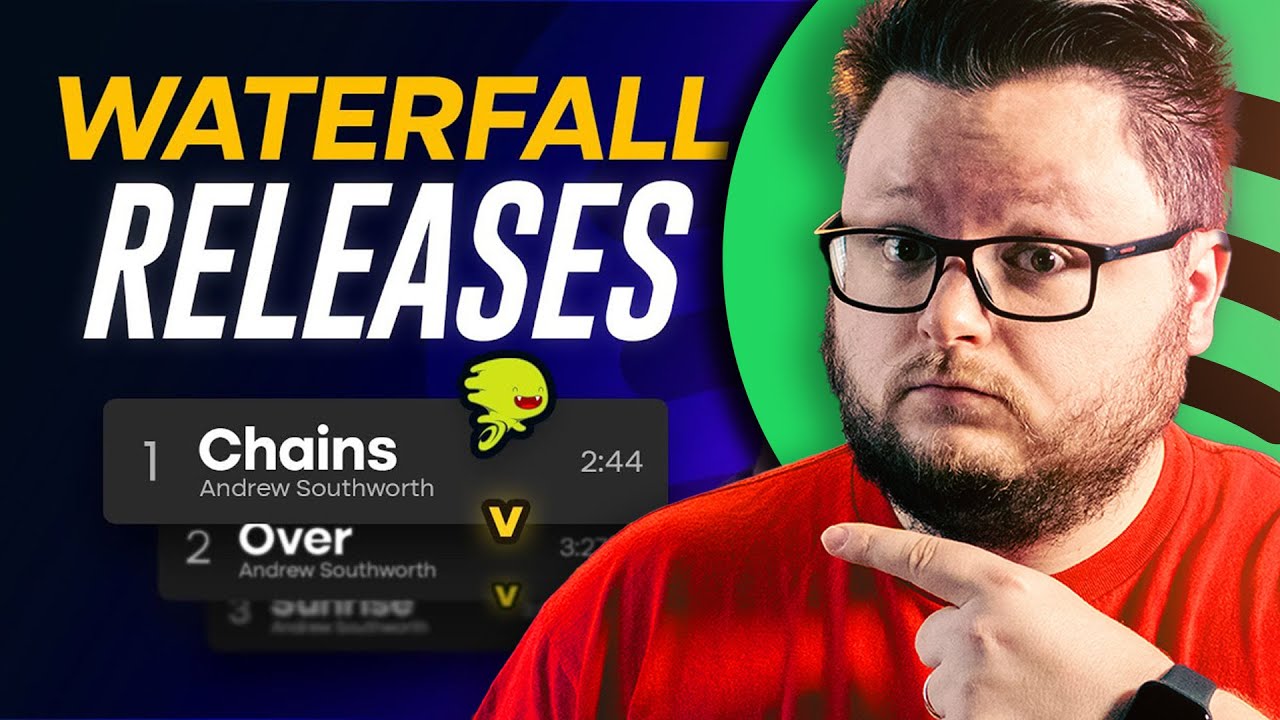 Waterfall Release Strategy Tutorial with DistroKid 2024
