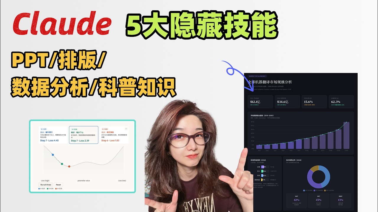 被忽略的Claude隐藏能力：可视化竟然这么强！PPT设计/一键排版/数据分析/科普知识