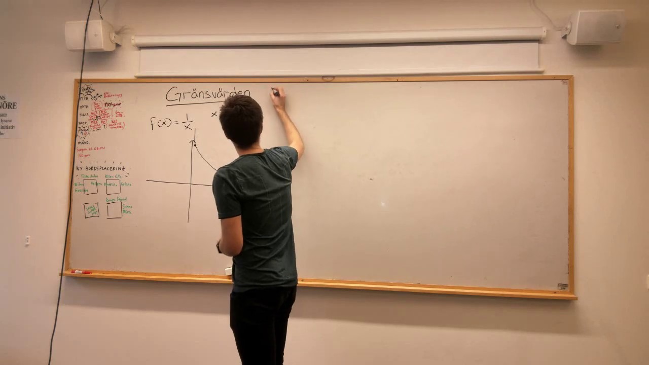 Matematik 3: GRÄNSVÄRDEN