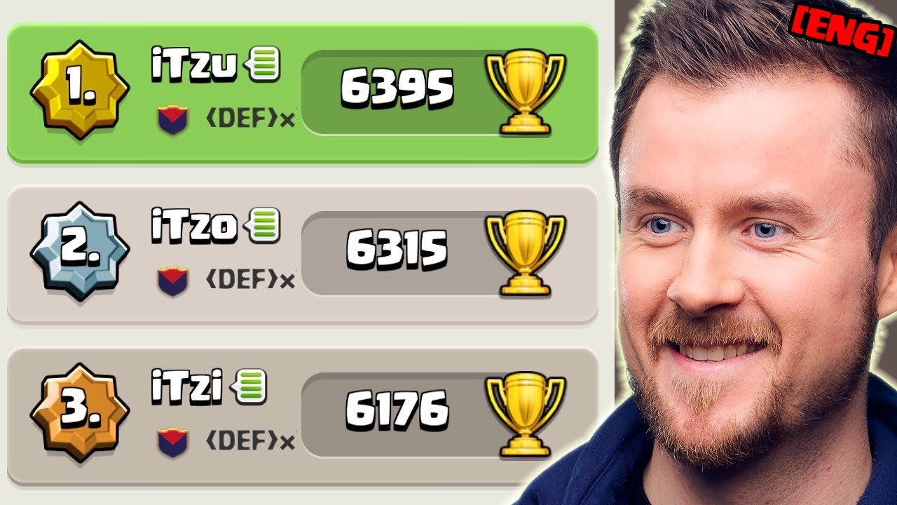 Rank 1, 2 and 3 Domination in Legend League