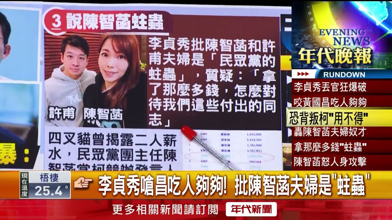 張雅琴挑戰新聞》李貞秀嗆昌吃人夠夠！ 批陳智菡夫婦是「蛀蟲」
