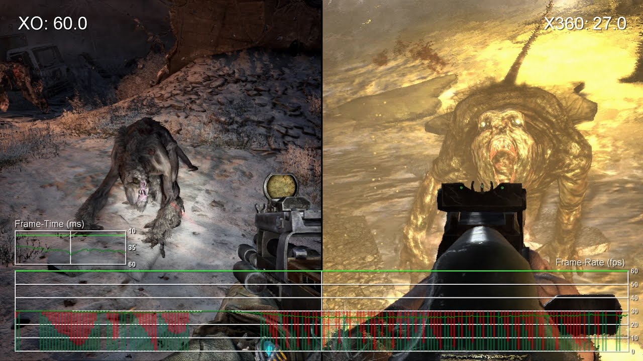 Metro 2033: Xbox One Redux vs Xbox 360 Original Frame-Rate Test