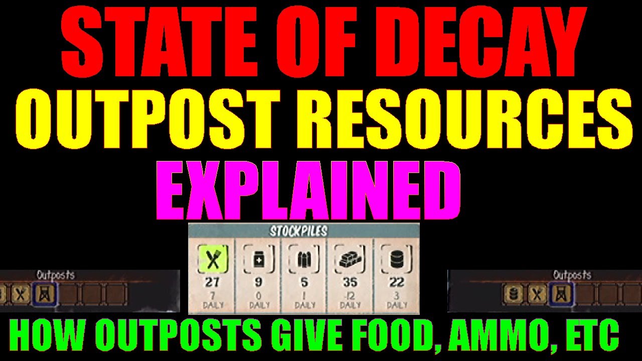 State Of Decay Outpost Resource Farming System Explained | How Outposts Give Stockpiles To Your Home