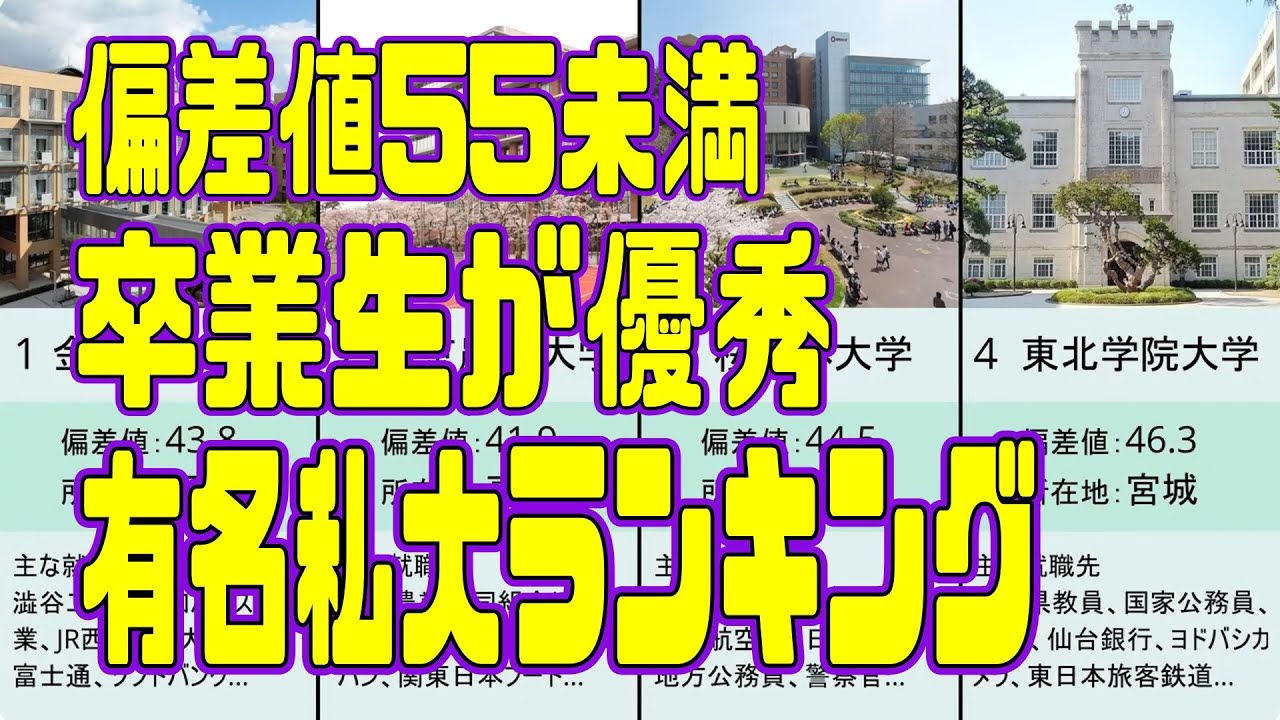 卒業生が優秀 偏差値50未満 有名私大ランキング(2022年)